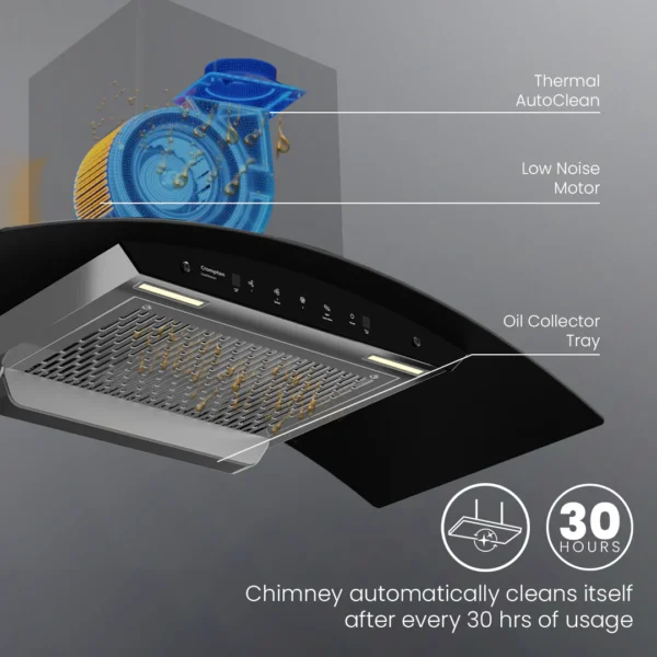 Chimney - Image 6